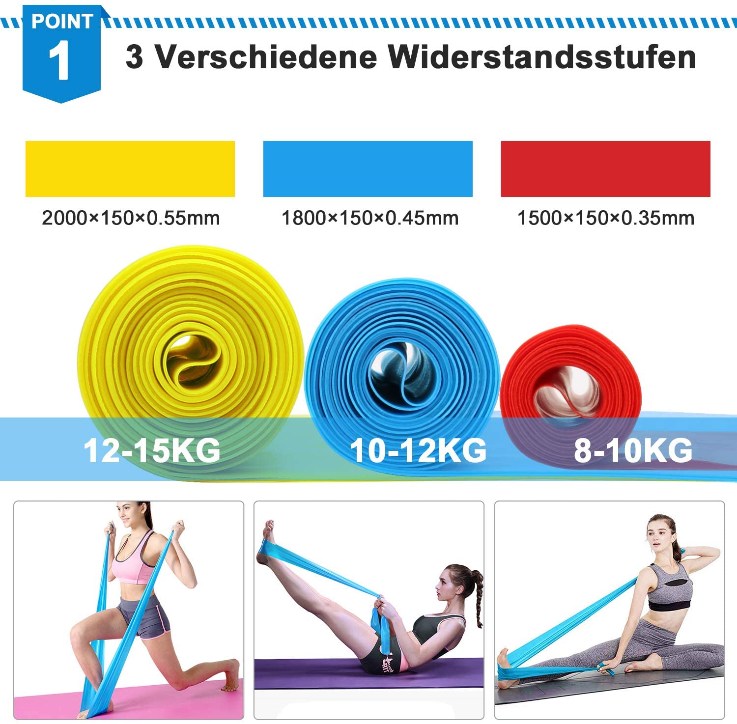 Bandes de Fitness élastiques 3 - Crossfit Workout Gear avis et prix