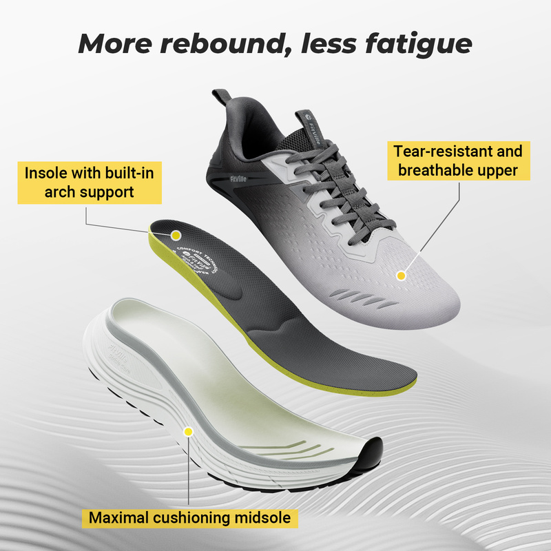 FitVille – baskets extra large - Crossfit Hard avis et prix